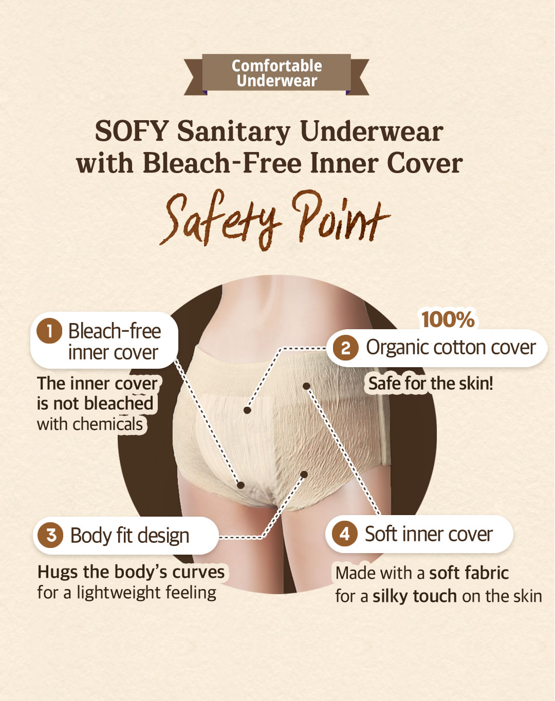 Soft body fit underwear For Comfort 